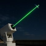 China’s 2-Watt Space Laser: Disrupting Satellite Security and Challenging Starlink